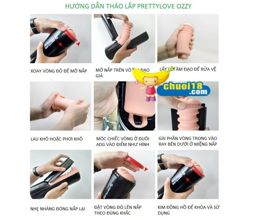 Bao Cao Su Bảo Lộc