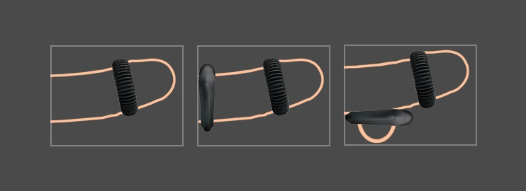 Bao Cao Su Bảo Lộc