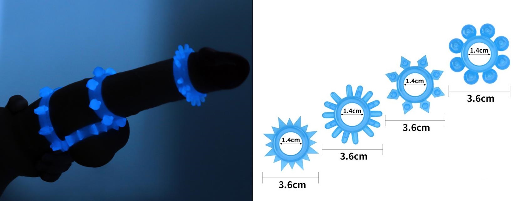 Bao Cao Su Bảo Lộc